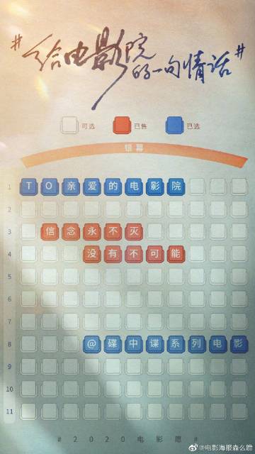 佛罗里达大学环境科学学位证书